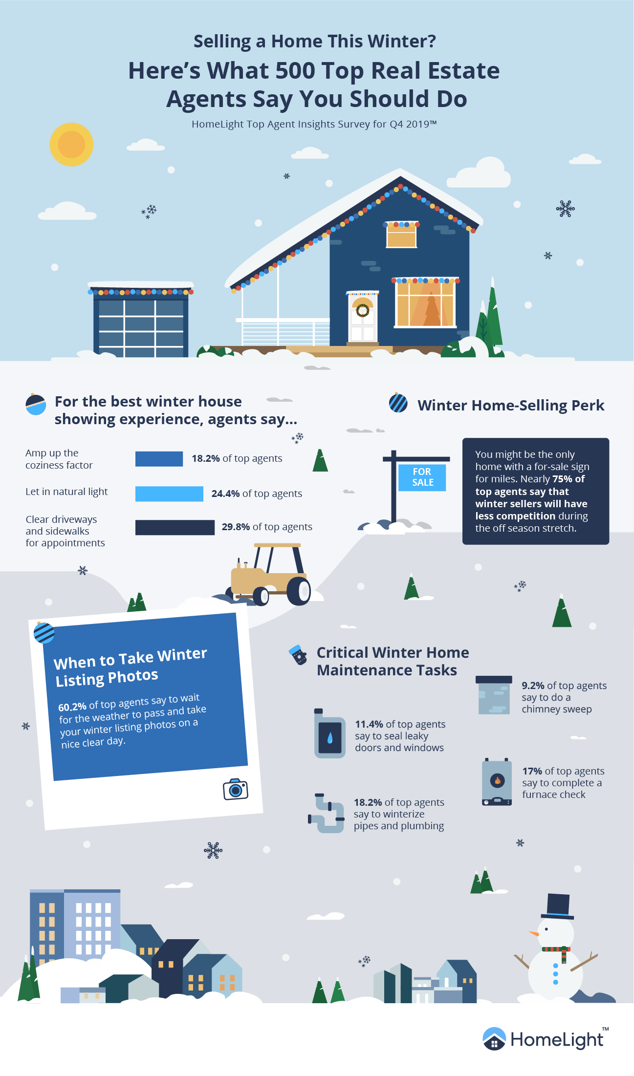 2019-q4-infographic