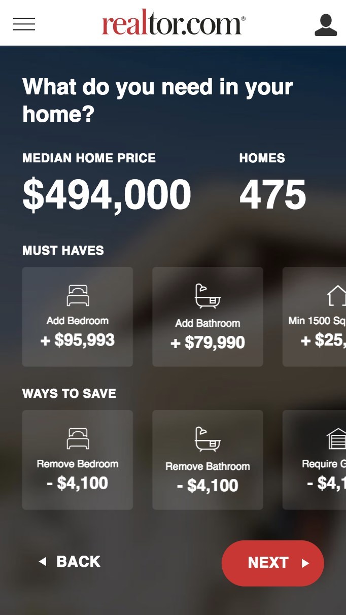 Realtor.com Price Perfect