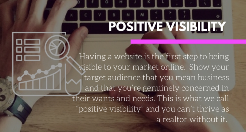 website design