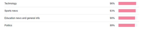 Screen Shot 2020-10-20 at 9.34.07 AM