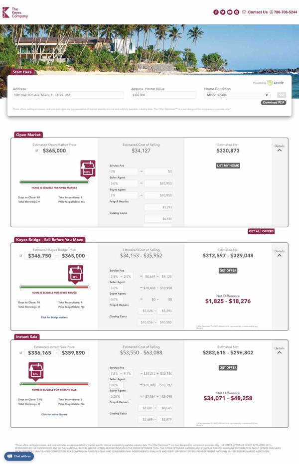 New-Offer-Optimizer-from-zavvie.jpg